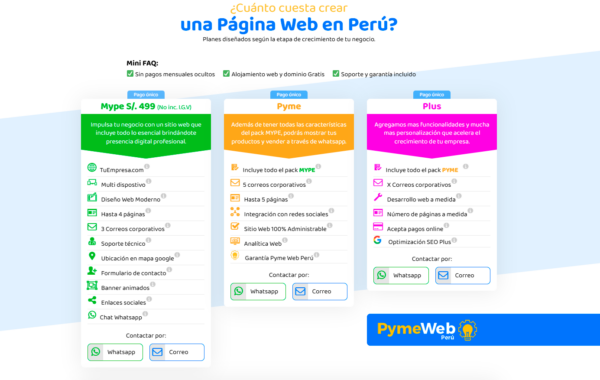 ¿Cuánto Cuesta una Página Web en Perú en 2026?