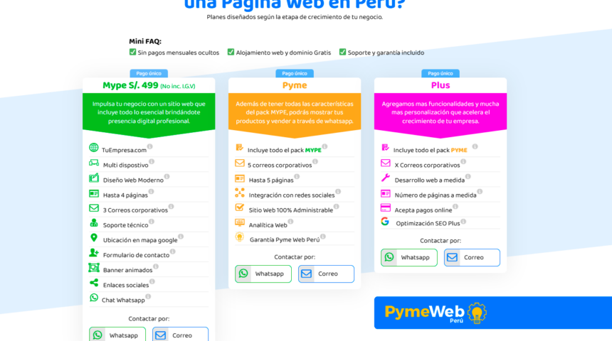 ¿Cuánto Cuesta una Página Web en Perú en 2026?