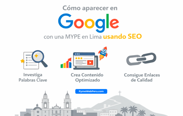 MYPE en Lima: Cómo Aparecer en Google en 2026 | Guía
